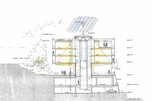 Heliotrope, la casa girasole