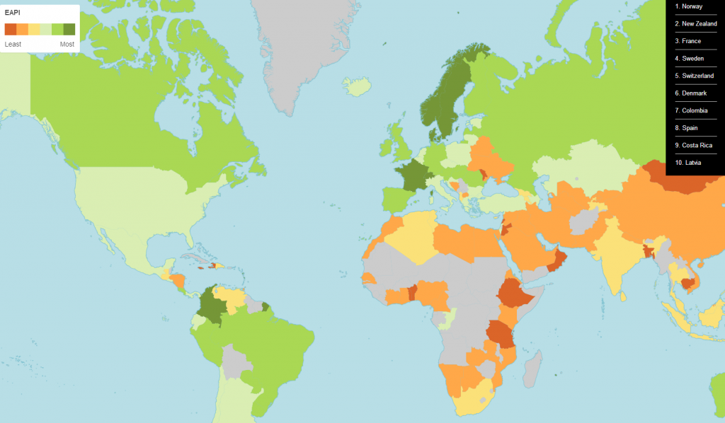 La classifica World Economic Forum sulle performance energetiche