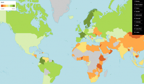 La classifica World Economic Forum sulle performance energetiche