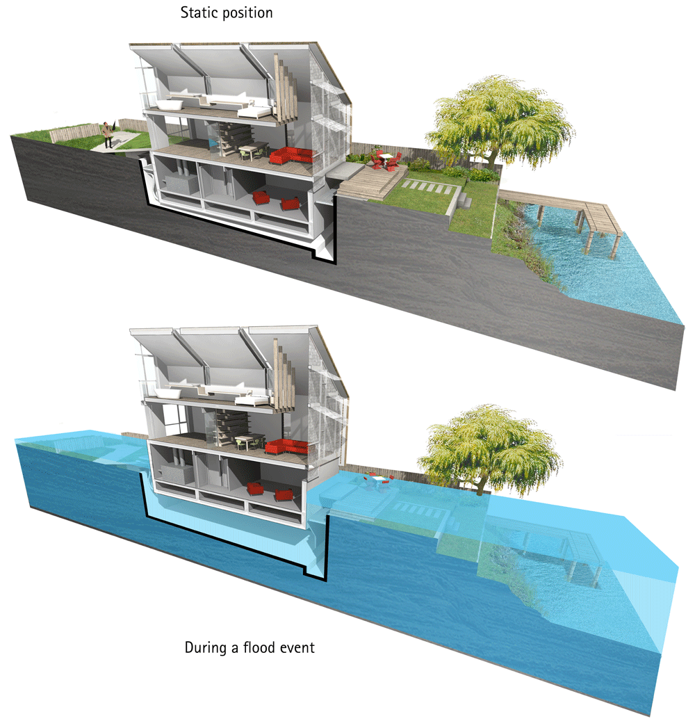 Formosa_The_Amphibious_House_by_Baca_dezeen_1_1000