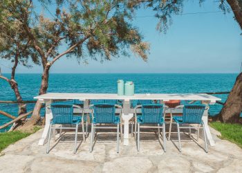 Il b&b Bagni Vittoria sulla Costa dei Trabocchi in Abruzzo