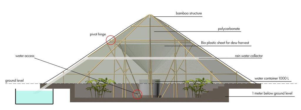 Un rendering della speciale tenda Roots Up