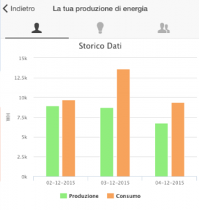 civis-app2