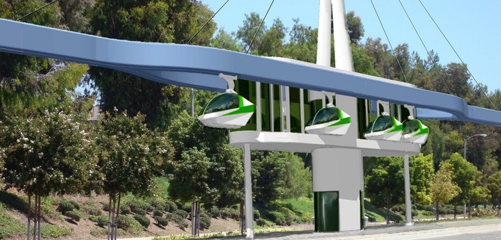 Con Sky Smart nasce un sistema di trasporto pubblico sostenibile, alternativo, verde, e perché no? Anche divertente e utile per mantenersi in salute