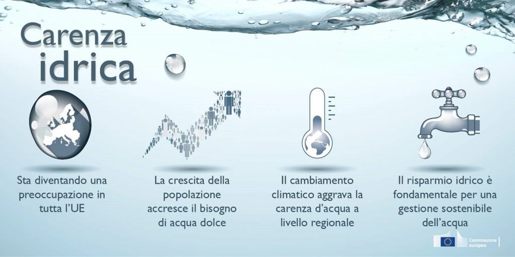 Pacchetto sull’Economia Circolare