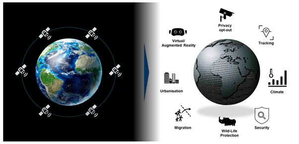 Terra digitale da dati satellitari (fonte: https://www.weforum.org/)