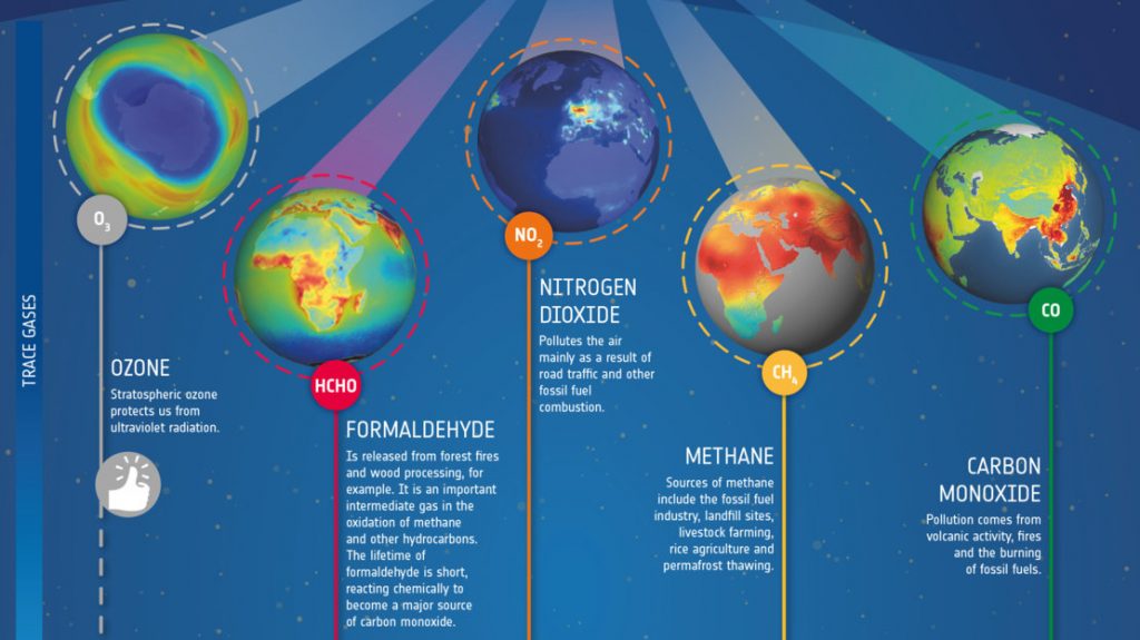 satellite per il controllo dell'inquinamento