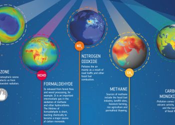 satellite per il controllo dell'inquinamento