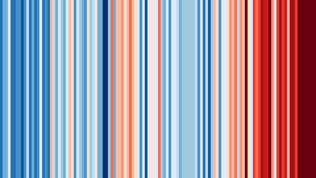 Warming Stripes